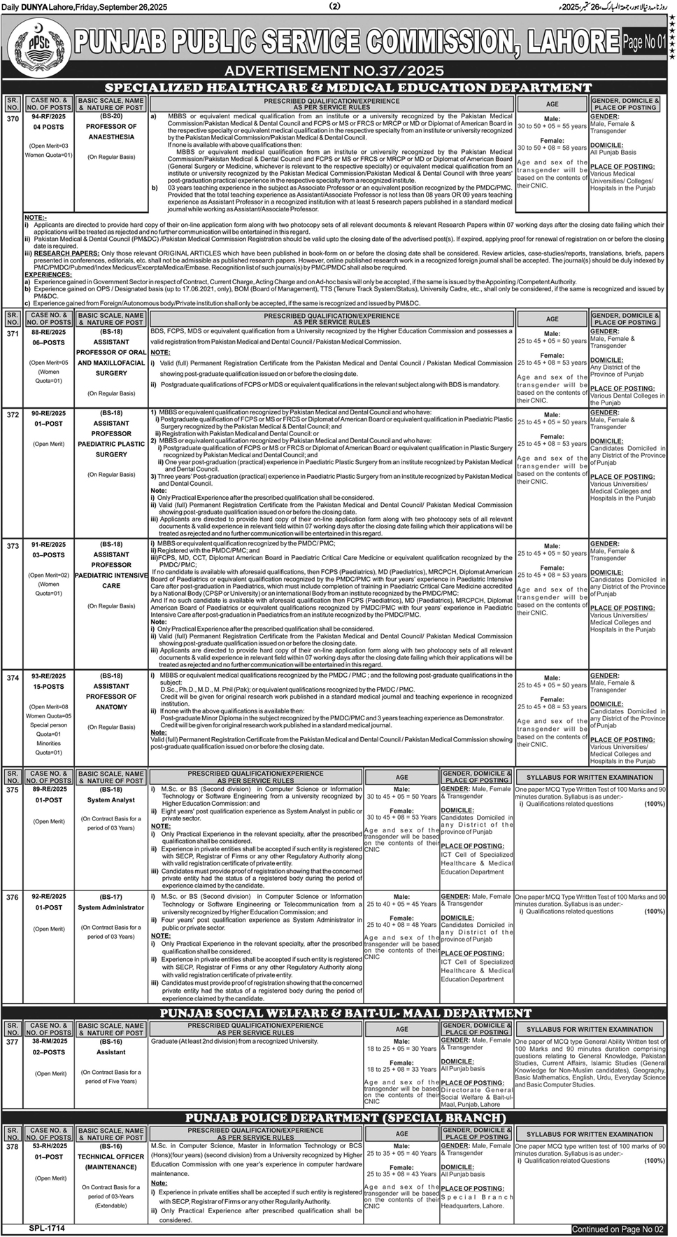 PPSC Jobs 3